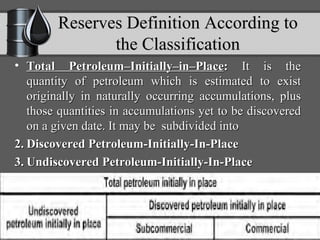 Hydrocarbon reserve estimation