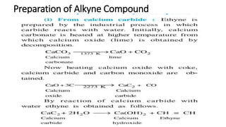 Preparation of Alkyne Compound
 