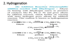 2. Hydrogenation
 