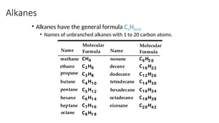Hydrocarbons: alkenes their purpose..ppt