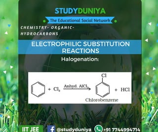 STUDYDUNIYA
The Educational Social Network
C H E M I S T R Y - O R G A N I C -  
H Y D R O C A R B O N S
IIT JEE @studyduniya +91 7744994714
ELECTROPHILIC SUBSTITUTION
REACTIONS
Halogenation:
 