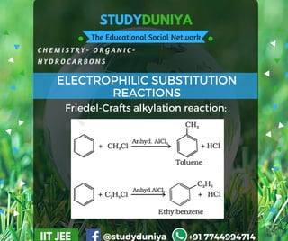 STUDYDUNIYA
The Educational Social Network
C H E M I S T R Y - O R G A N I C -  
H Y D R O C A R B O N S
IIT JEE @studyduniya +91 7744994714
ELECTROPHILIC SUBSTITUTION
REACTIONS
Friedel-Crafts alkylation reaction:
 