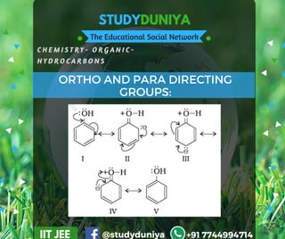 STUDYDUNIYA
The Educational Social Network
C H E M I S T R Y - O R G A N I C -  
H Y D R O C A R B O N S
IIT JEE @studyduniya +91 7744994714
ORTHO AND PARA DIRECTING
GROUPS:
 