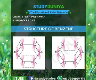 STUDYDUNIYA
The Educational Social Network
C H E M I S T R Y - O R G A N I C -  
H Y D R O C A R B O N S
IIT JEE @studyduniya +91 7744994714
STRUCTURE OF BENZENE
 