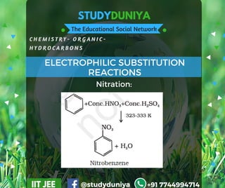 STUDYDUNIYA
The Educational Social Network
C H E M I S T R Y - O R G A N I C -  
H Y D R O C A R B O N S
IIT JEE @studyduniya +91 7744994714
ELECTROPHILIC SUBSTITUTION
REACTIONS
Nitration:
 