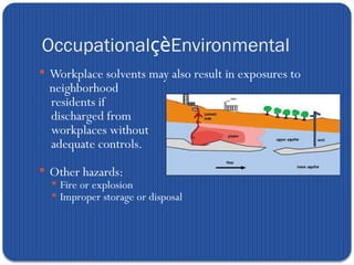 Solvent Health Risks Hydrocarbons and Solvents.pptx Occupational health hazards that may ...