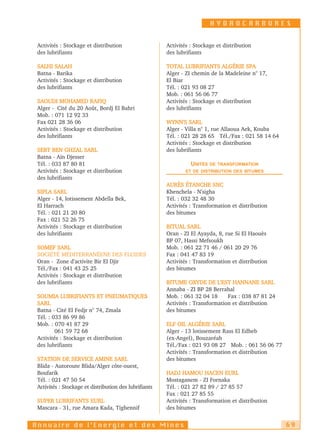 HYDROCARBURES


 Activités : Stockage et distribution                   Activités : Stockage et distribution
 des lubrifiants                                        des lubrifiants

 SALHI SALAH                                            TOTAL LUBRIFIANTS ALGÉRIE SPA
 Batna - Barika                                         Alger - ZI chemin de la Madeleine n° 17,
 Activités : Stockage et distribution                   El Biar
 des lubrifiants                                        Tél. : 021 93 08 27
                                                        Mob. : 061 56 06 77
 SAOUDI MOHAMED RAFIQ                                   Activités : Stockage et distribution
 Alger - Cité du 20 Août, Bordj El Bahri                des lubrifiants
 Mob. : 071 12 92 33
 Fax 021 28 36 06                                       WYNN'S SARL
 Activités : Stockage et distribution                   Alger - Villa n° 1, rue Allaoua Aek, Kouba
 des lubrifiants                                        Tél. : 021 28 28 65 Tél./Fax : 021 58 14 64
                                                        Activités : Stockage et distribution
 SEBT BEN GHZAL SARL                                    des lubrifiants
 Batna - Aïn Djesser
 Tél. : 033 87 80 81                                              UNITÉS   DE TRANSFORMATION
 Activités : Stockage et distribution                           ET DE DISTRIBUTION DES BITUMES
 des lubrifiants
                                                        AURÈS ÉTANCHE SNC
 SIPLA SARL                                             Khenchela - N'sigha
 Alger - 14, lotissement Abdella Bek,                   Tél. : 032 32 48 30
 El Harrach                                             Activités : Transformation et distribution
 Tél. : 021 21 20 80                                    des bitumes
 Fax : 021 52 26 75
 Activités : Stockage et distribution                   BITUAL SARL
 des lubrifiants                                        Oran - ZI El Ayayda, 8, rue Si El Haouès
                                                        BP 07, Hassi Mefsoukh
 SOMEF SARL                                             Mob. : 061 22 71 46 / 061 20 29 76
 SOCIÉTÉ MÉDITERRANÉENE DES FLUIDES                     Fax : 041 47 83 19
 Oran - Zone d'activite Bir El Djir                     Activités : Transformation et distribution
 Tél./Fax : 041 43 25 25                                des bitumes
 Activités : Stockage et distribution
 des lubrifiants                                        BITUME OXYDE DE L'EST HANNANE SARL
                                                        Annaba - ZI BP 28 Berrahal
 SOUMIA LUBRIFIANTS ET PNEUMATIQUES                     Mob. : 061 32 04 18      Fax : 038 87 81 24
 SARL                                                   Activités : Transformation et distribution
 Batna - Cité El Fedjr n° 74, Zmala                     des bitumes
 Tél. : 033 86 99 86
 Mob. : 070 41 87 29                                    ELF OIL ALGÉRIE SARL
         061 59 72 68                                   Alger - 13 lotissement Rass El Edheb
 Activités : Stockage et distribution                   (ex-Angel), Bouzaréah
 des lubrifiants                                        Tél./Fax : 021 93 08 27 Mob. : 061 56 06 77
                                                        Activités : Transformation et distribution
 STATION DE SERVICE AMINE SARL                          des bitumes
 Blida - Autoroute Blida/Alger côte-ouest,
 Boufarik                                               HADJ HAMOU HACEN EURL
 Tél. : 021 47 50 54                                    Mostaganem - ZI Fornaka
 Activités : Stockage et distribution des lubrifiants   Tél. : 021 27 82 89 / 27 85 57
                                                        Fax : 021 27 85 55
 SUPER LUBRIFANTS EURL                                  Activités : Transformation et distribution
 Mascara - 31, rue Amara Kada, Tighennif                des bitumes


Annuaire de l’Energie et des Mines                                                                    69
 
