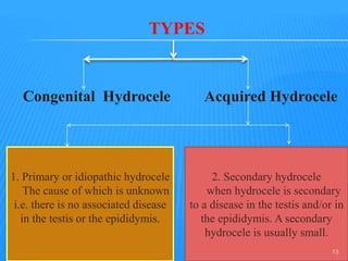 TYPES
Congenital Hydrocele Acquired Hydrocele
1. Primary or idiopathic hydrocele
The cause of which is unknown
i.e. there is no associated disease
in the testis or the epididymis.
2. Secondary hydrocele
when hydrocele is secondary
to a disease in the testis and/or in
the epididymis. A secondary
hydrocele is usually small.
13
 