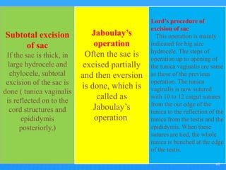 Subtotal excision
of sac
If the sac is thick, in
large hydrocele and
chylocele, subtotal
excision of the sac is
done ( tunica vaginalis
is reflected on to the
cord structures and
epididymis
posteriorly,)
Jaboulay’s
operation
Often the sac is
excised partially
and then eversion
is done, which is
called as
Jaboulay’s
operation.
Lord’s procedure of
excision of sac
This operation is mainly
indicated for big size
hydrocele. The steps of
operation up to opening of
the tunica vaginalis are same
as those of the previous
operation. The tunica
vaginalis is now sutured
with 10 to 12 catgut sutures
from the out edge of the
tunica to the reflection of the
tunica from the testis and the
epididymis. When these
sutures are tied, the whole
tunica is bunched at the edge
of the testis.
40
 