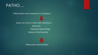 PATHO….
Inflammation and compression of aqueduct
Lesion can occur in brain stem resulting in
Aneurysm
Subdural haemorrhage
Atresia of the foramina
Obstructive hydrocephalus
 
