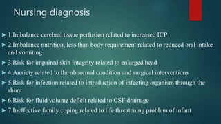 Nursing diagnosis
 1.Imbalance cerebral tissue perfusion related to increased ICP
 2.Imbalance nutrition, less than body requirement related to reduced oral intake
and vomiting
 3.Risk for impaired skin integrity related to enlarged head
 4.Anxiety related to the abnormal condition and surgical interventions
 5.Risk for infection related to introduction of infecting organism through the
shunt
 6.Risk for fluid volume deficit related to CSF drainage
 7.Ineffective family coping related to life threatening problem of infant
 