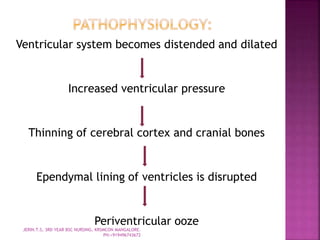 Ventricular system becomes distended and dilated
Increased ventricular pressure
Thinning of cerebral cortex and cranial bones
Ependymal lining of ventricles is disrupted
Periventricular ooze
JERIN.T.S, 3RD YEAR BSC NURSING, KRSMCON MANGALORE.
PH:+919496743672
 