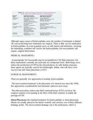 Although many causes of hydrocephalus exist, the number of treatments is limited.
All successful, long-term treatments are surgical. There is little use for medication
in hydrocephalus. In some acquired cases, as with tumors and infections, resolving
the underlying condition will resolve the hydrocephalus, but most patients still
require surgical intervention.
MEDICAL MANGMENT:-
Acetazolamide Or Furosemide may be acceptable for CSF fluid reduction, but
these medications currently are used only on a temporary basis. Both drugs act to
reduce the productionof CSF by the choroid plexus.As with lumbar puncture,
these agents are typically used in low-birthweight infants who will have a low
success rate with shunt placement or ETV.
SURGICAL MANAGMENT:-
There are generally two approaches to treating hydrocephalus.
The most common treatment is the placement of a shunt.In use since the 1950s,
this approachis considered the best treatment option in most cases.
The other procedure, endoscopic third ventriculostomy (ETV), involves the
surgical creation of an opening in the floor of the third ventricle to enable the
passage of CSF.
ShuntPlacement:the standard treatment for hydrocephalus is shunt placement.
Shunts are usually placed in the lateral ventricle and can have one of three different
drainage points. The most common drainage site is the peritoneum, which is
 