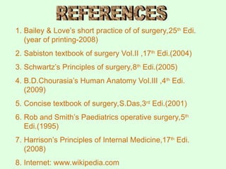 1. Bailey & Love’s short practice of of surgery,25th
Edi.
(year of printing-2008)
2. Sabiston textbook of surgery Vol.II ,17th
Edi.(2004)
3. Schwartz’s Principles of surgery,8th
Edi.(2005)
4. B.D.Chourasia’s Human Anatomy Vol.III ,4th
Edi.
(2009)
5. Concise textbook of surgery,S.Das,3rd
Edi.(2001)
6. Rob and Smith’s Paediatrics operative surgery,5th
Edi.(1995)
7. Harrison’s Principles of Internal Medicine,17th
Edi.
(2008)
8. Internet: www.wikipedia.com
 