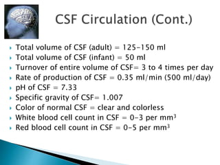 Hydrocephalus - Case Presentation (2).ppt