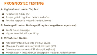Tap Teste Hydrocephalus Dr.Merine.pptxhhnnnnnjnnnnnn | PPTX