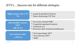 11/06/2024 40
(ETV)….Success rate for different etiologies
• Acquired aqueductal stenosis
• Tumor obstructing CSF flow
High success rate (>75
%)
• Previously shunted MMC
• Congenital aqueductal stenosis
• Arachnoid cyst
• Recurrent shunt infections/malfunction
Intermediate success
rates
(50-75 %)
• Post hemorrhagic HCP
• Post infectious HCP
• MMC
Low success rates
(<50 %)
 