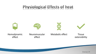 Sreeraj S R
Hemodynamic
effect
Neuromuscular
effect
Metabolic effect Tissue
extensibility
 
