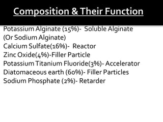 Potassium Alginate (15%)- Soluble Alginate
(Or Sodium Alginate)
Calcium Sulfate(16%)- Reactor
Zinc Oxide(4%)-Filler Particle
PotassiumTitanium Fluoride(3%)- Accelerator
Diatomaceous earth (60%)- Filler Particles
Sodium Phosphate (2%)- Retarder
 