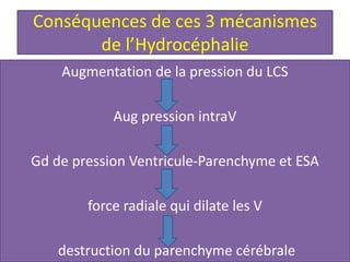 Conséquences de ces 3 mécanismes
de l’Hydrocéphalie
Augmentation de la pression du LCS
Aug pression intraV
Gd de pression Ventricule-Parenchyme et ESA
force radiale qui dilate les V
destruction du parenchyme cérébrale
 