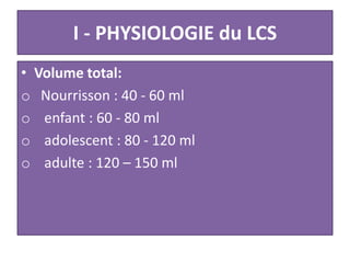 I - PHYSIOLOGIE du LCS
• Volume total:
o Nourrisson : 40 - 60 ml
o enfant : 60 - 80 ml
o adolescent : 80 - 120 ml
o adulte : 120 – 150 ml
 