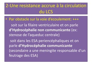 2-Une resistance accrue à la circulation
du LCS
• Par obstacle sur la voie d’ecoulement: +++
soit sur la filaire ventriculaire et on parle
d’Hydrocéphalie non communicante (ex:
stenose de l’aqueduc centrale)
soit dans les ESA periencéphaliques et on
parle d’Hydrocéphalie communicante
(secondaire a une meningite responsable d’un
feutrage des ESA)
 