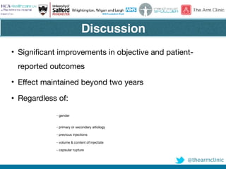 @thearmclinic
• Significant improvements in objective and patient-
reported outcomes

• Effect maintained beyond two years

• Regardless of:

	 	 - gender

	 	 - primary or secondary aitiology

	 	 - previous injections

	 	 - volume & content of injectate

	 	 - capsular rupture
Discussion
 