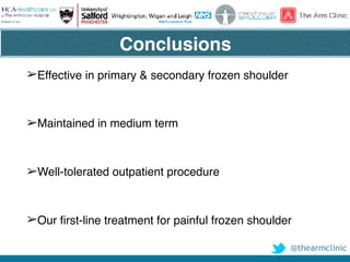 @thearmclinic
➢Effective in primary & secondary frozen shoulder
➢Maintained in medium term
➢Well-tolerated outpatient procedure
➢Our first-line treatment for painful frozen shoulder
Conclusions
 