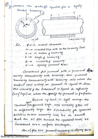 Scanned by CamScanner
 