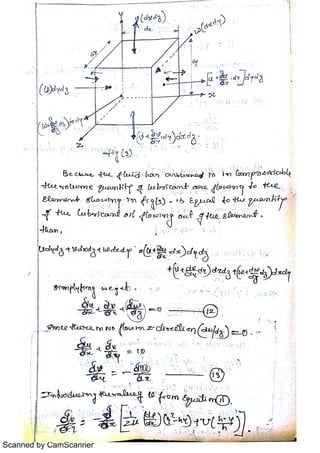 Scanned by CamScanner
 