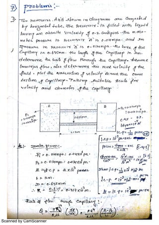 Scanned by CamScanner
 