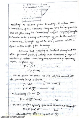 Scanned by CamScanner
 