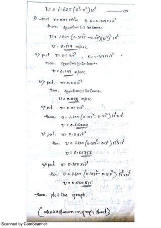 Scanned by CamScanner
 