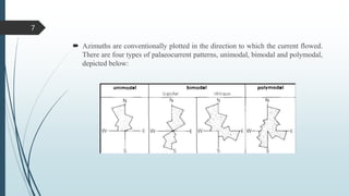  Azimuths are conventionally plotted in the direction to which the current flowed.
There are four types of palaeocurrent patterns, unimodal, bimodal and polymodal,
depicted below:
7
 