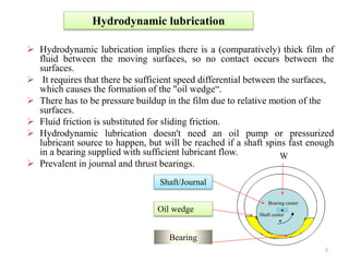 Hydrodynamic lubrication
 Hydrodynamic lubrication implies there is a (comparatively) thick film of
fluid between the moving surfaces, so no contact occurs between the
surfaces.
 It requires that there be sufficient speed differential between the surfaces,
which causes the formation of the "oil wedge“.
 There has to be pressure buildup in the film due to relative motion of the
surfaces.
 Fluid friction is substituted for sliding friction.
 Hydrodynamic lubrication doesn't need an oil pump or pressurized
lubricant source to happen, but will be reached if a shaft spins fast enough
in a bearing supplied with sufficient lubricant flow.
 Prevalent in journal and thrust bearings.
Shaft/Journal
Oil wedge
Bearing
+
W
Bearing center
+
Shaft center
2
 