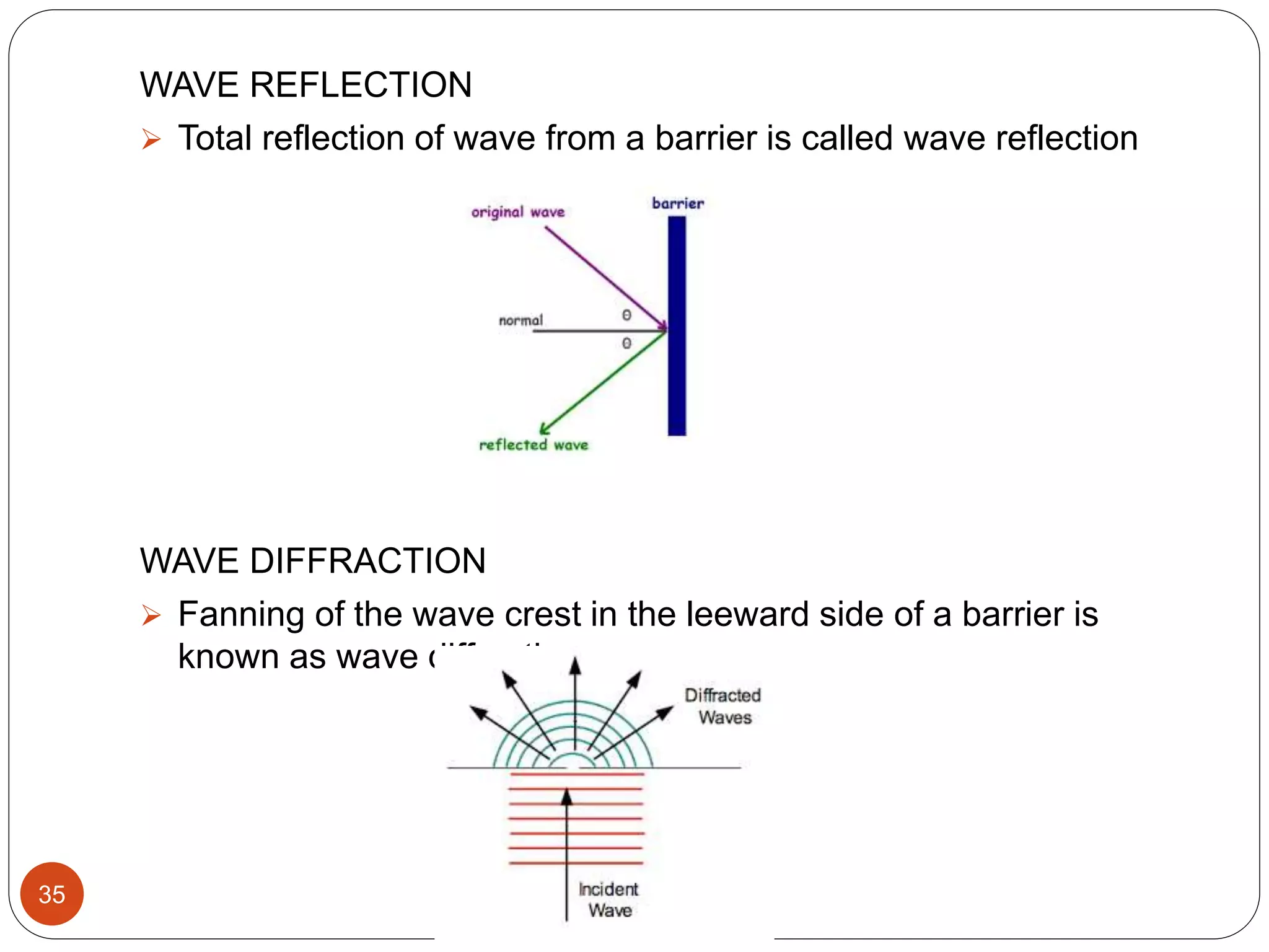 WAVE REFLECTION
 Total reflection of wave from a barrier is called wave reflection
WAVE DIFFRACTION
 Fanning of the wave crest in the leeward side of a barrier is
known as wave diffraction.
35
 