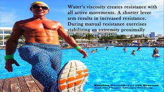 Water’s viscosity creates resistance with
all active movements. A shorter lever
arm results in increased resistance.
During manual resistance exercises
stabilizing an extremity proximally
require you to perform more work.
Stephan BetterBodyz van Breenen
Aquatic Fitness Therapy Training
 