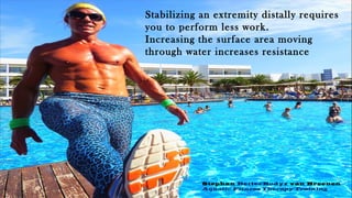 Stabilizing an extremity distally requires
you to perform less work.
Increasing the surface area moving
through water increases resistance
Stephan BetterBodyz van Breenen
Aquatic Fitness Therapy Training
 