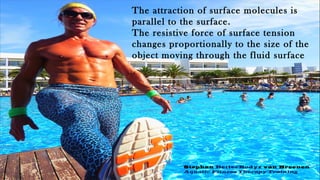 The attraction of surface molecules is
parallel to the surface.
The resistive force of surface tension
changes proportionally to the size of the
object moving through the fluid surface
Stephan BetterBodyz van Breenen
Aquatic Fitness Therapy Training
 