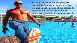 Pascal’s law states that the pressure
exerted by fluid on an immersed object
is equal on all surfaces of the object. As
the density of water and depth of
immersion increase, so does hydrostatic
pressure
Stephan BetterBodyz van Breenen
Aquatic Fitness Therapy Training
 