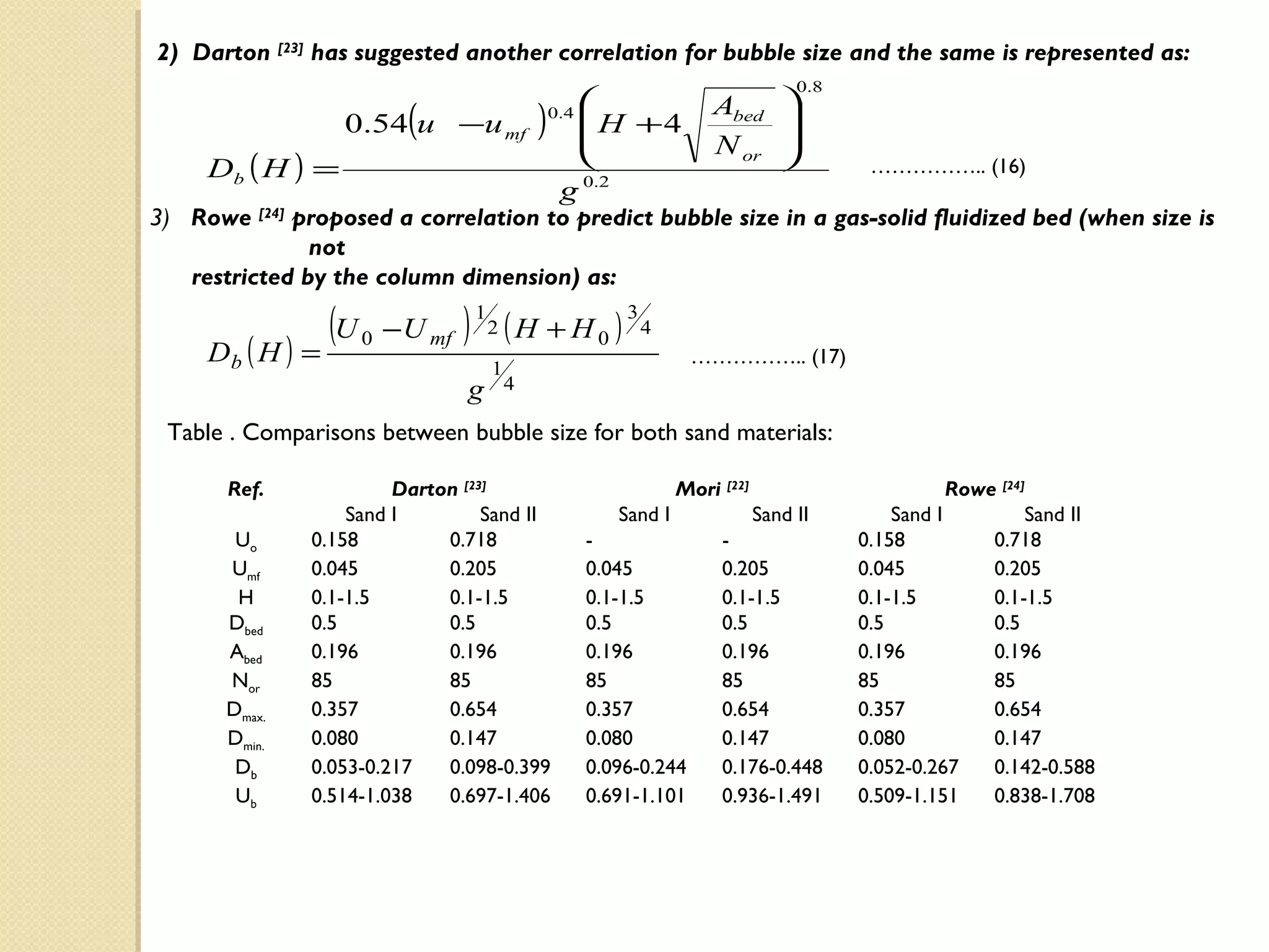 2) Darton [23] has suggested another correlation for bubble size and the same is represented as:
                                                                                        0 .8
                                                                                     
                   0.54(u −u mf             )                              Abed
                                                0 .4
                                                       H + 4                         
                                                                          N or       
     Db ( H ) =                                                                               …………….. (16)
                                                       0 .2
                                                 g
3) Rowe [24] proposed a correlation to predict bubble size in a gas-solid fluidized bed (when size is
               not
   restricted by the column dimension) as:

                  (U 0 −U mf ) 12 ( H + H 0 ) 3 4
     Db ( H ) =                     1
                                                                        …………….. (17)
                                g       4

 Table . Comparisons between bubble size for both sand materials:

       Ref.             Darton [23]                                    Mori [22]                          Rowe [24]
                   Sand I         Sand II                     Sand I               Sand II         Sand I          Sand II
        Uo     0.158         0.718                     -                    -                  0.158          0.718
       Umf     0.045         0.205                     0.045                0.205              0.045          0.205
        H      0.1-1.5       0.1-1.5                   0.1-1.5              0.1-1.5            0.1-1.5        0.1-1.5
       Dbed    0.5           0.5                       0.5                  0.5                0.5            0.5
       Abed    0.196         0.196                     0.196                0.196              0.196          0.196
       Nor     85            85                        85                   85                 85             85
       Dmax.   0.357         0.654                     0.357                0.654              0.357          0.654
       Dmin.   0.080         0.147                     0.080                0.147              0.080          0.147
        Db     0.053-0.217   0.098-0.399               0.096-0.244          0.176-0.448        0.052-0.267    0.142-0.588
        Ub     0.514-1.038   0.697-1.406               0.691-1.101          0.936-1.491        0.509-1.151    0.838-1.708
 