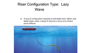 Hydroelasticity_051222.pptx