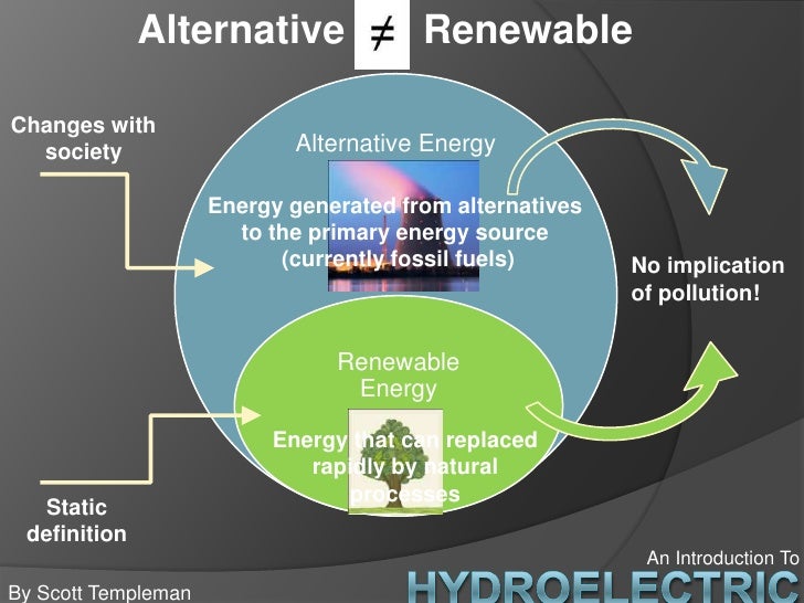 an introduction to hydroelectric energy At the top of a hill contains gravitational potential energy hydropower, such as water in a reservoir behind a dam, is an example of gravitational potential energy introduction to energy 2008 2009 orld populationw 6,682,639,000 6,776,917,000. an introduction to hydroelectric energy At the top of a hill contains gravitational potential energy hydropower, such as water in a reservoir behind a dam, is an example of gravitational potential energy introduction to energy 2008 2009 orld populationw 6,682,639,000 6,776,917,000.