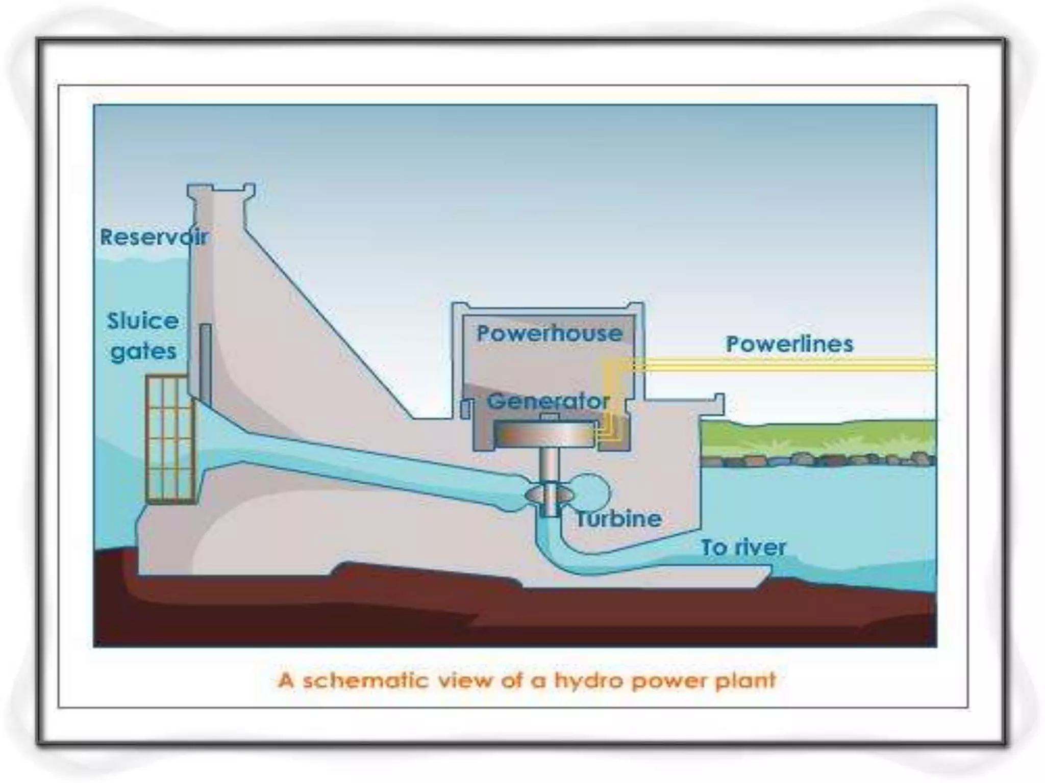 Hydroelectric power | PPTX