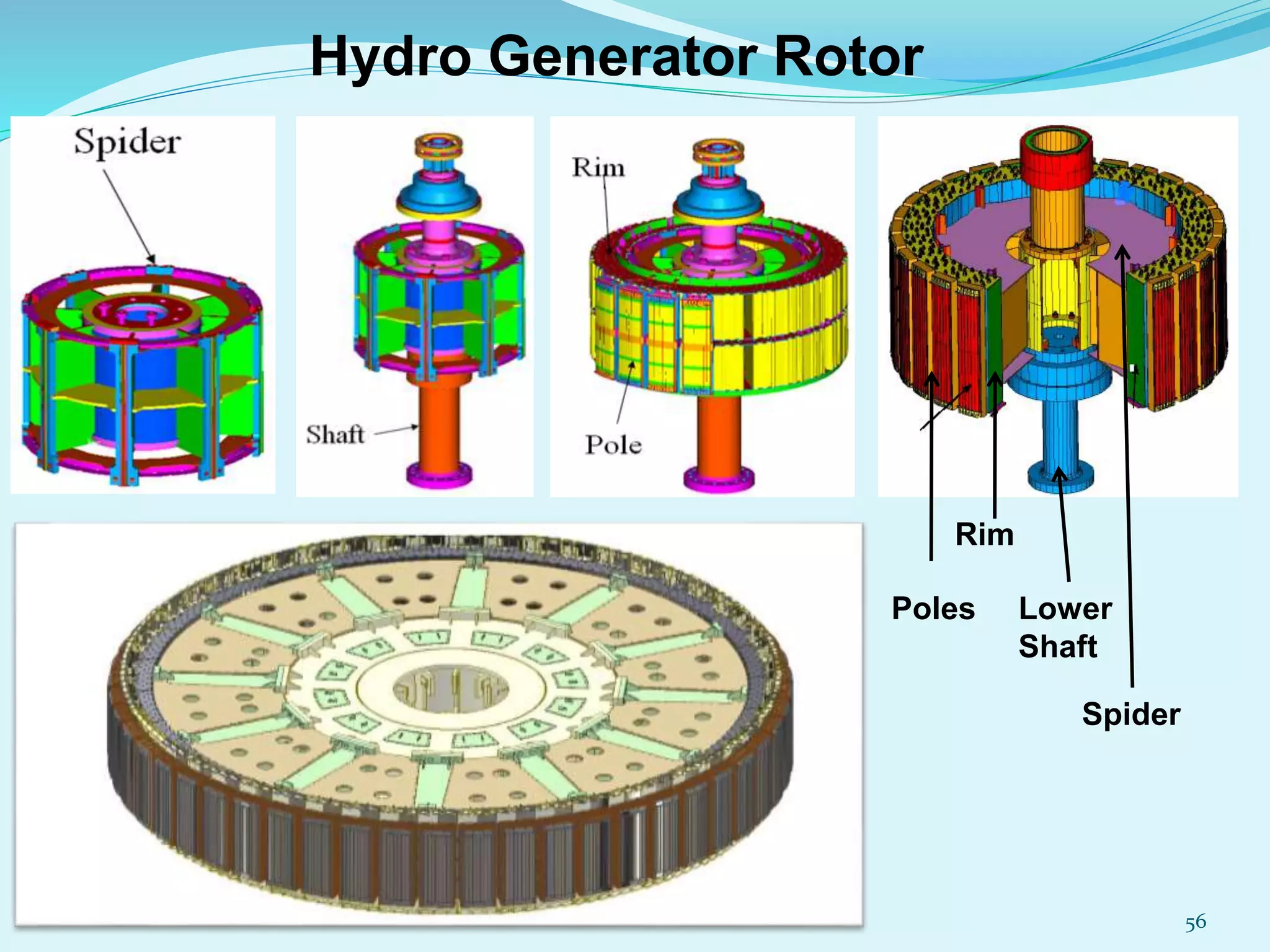 hydroelectric power plant_overview.ppt