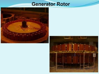 Generator Rotor
14
 