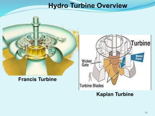 Hydro Turbine Overview
Francis Turbine
Kaplan Turbine
23
 