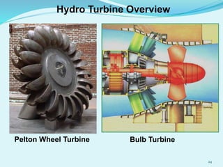 Pelton Wheel Turbine Bulb Turbine
Hydro Turbine Overview
24
 
