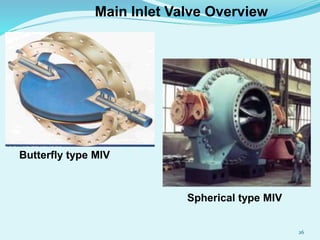 Butterfly type MIV
Spherical type MIV
Main Inlet Valve Overview
26
 