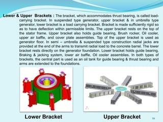 Lower Bracket
Lower & Upper Brackets : The bracket, which accommodates thrust bearing, is called load-
carrying bracket. In suspended type generator, upper bracket & in umbrella type
generator, lower bracket is a load carrying bracket. Bracket is made sufficiently rigid so
as to have deflection within permissible limits. The upper bracket rests on the top of
the stator frame. Upper bracket also holds guide bearing, Brush rocker, Oil cooler,
upper air baffle, and cover plate assemblies. Top of the upper bracket is used as
generator floor. In semi – umbrella & suspended type construction radial jacks are
provided at the end of the arms to transmit radial load to the concrete barrel. The lower
bracket rests directly on the generator foundation. Lower bracket holds guide bearing,
Braking & jacking system, lower air baffle, Oil cooler assemblies. In both types of
brackets, the central part is used as an oil tank for guide bearing & thrust bearing and
arms are extended to the foundations.
Upper Bracket 59
 